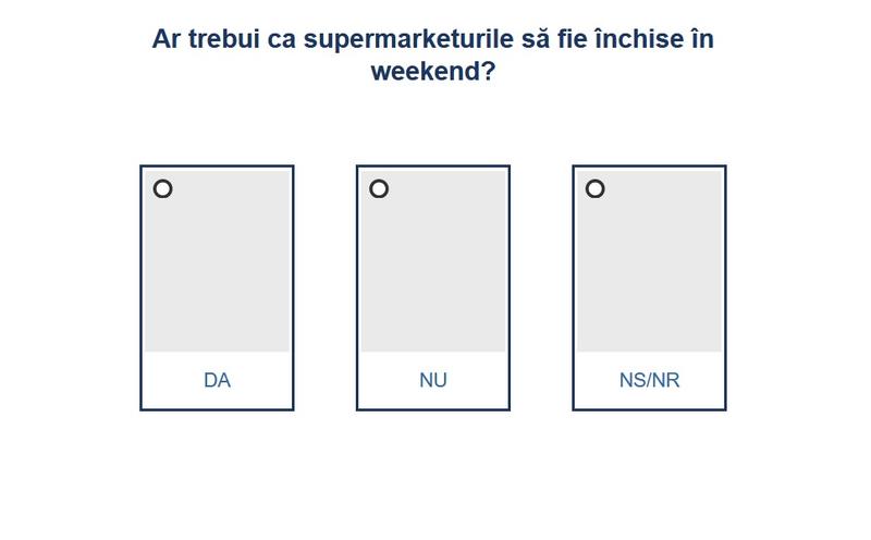 SONDAJ LIVE: Ar trebui ca magazinele mari să rămână închise în weekend?