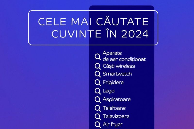 Căutările românilor pe eMAG în 2024: De la aparate de aer condiționat la căști wireless și produse inedite