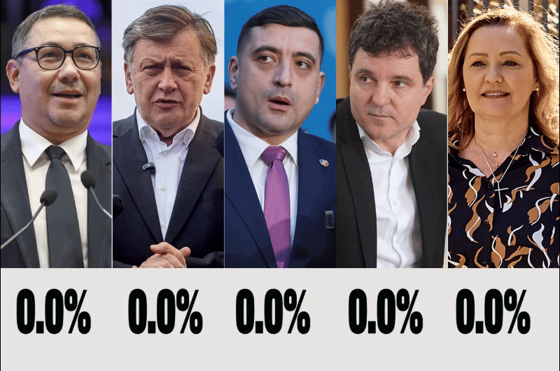 ALEGERI PREZIDENȚIALE 2025. Primele rezultate indică cine ar putea accede în turul 2 / Surprize notabile / Urbanul a crescut cu 40%, iar ruralul cu 35%.