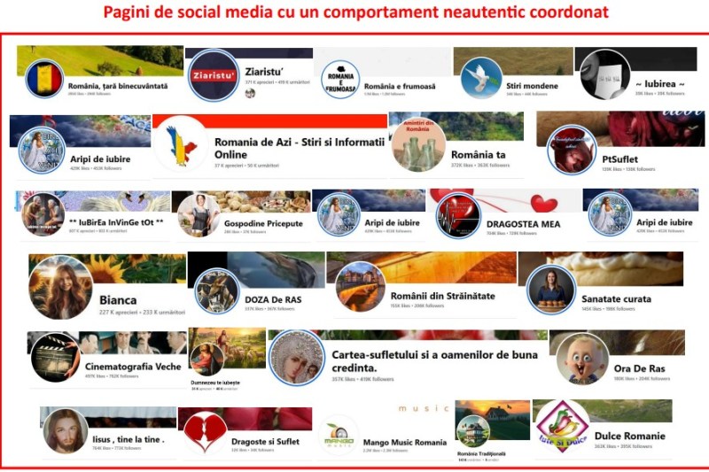 ANCOM: Identificarea site-urilor clonate ale instituțiilor publice și mass-media, cu indicii de implicare rusă în manipulare