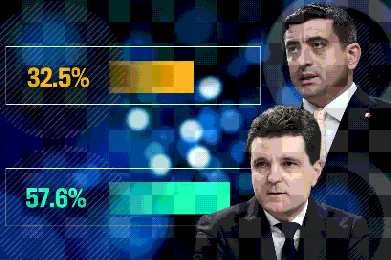 EXIT-POLL alegeri prezidențiale 2025, turul 2. Nicușor Dan înregistrează un avans semnificativ în două studii, fără date din diaspora / Continuă suspansul / Începe numărătoarea oficială