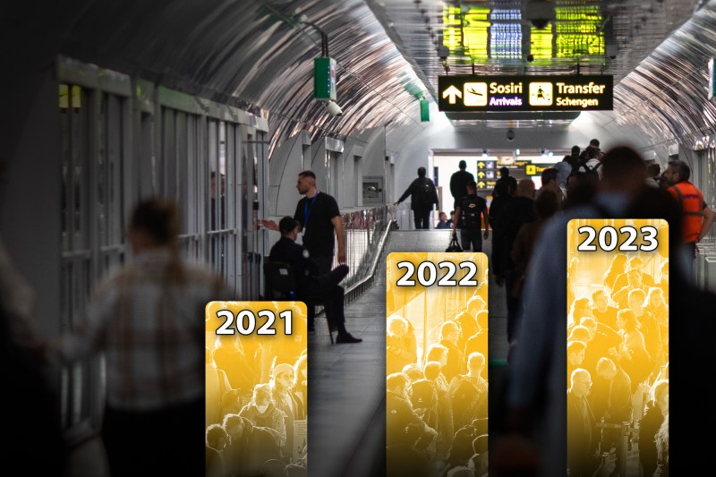 Statistici recente evidențiază întoarcerea românilor în țară, însă un sociolog subliniază că estimarea de 324.000 de repatrieri poate fi exagerată / Fenomenul „banilor câștigați în străinătate, care au o valoare mai mare în România”