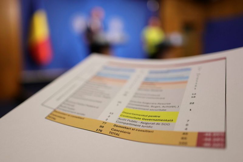 Austeritatea afectează și comisia secretizată de Ciolacu, unde membri pot să-și mărească salariile cu doar trei ședințe pe lună. Anunțul Executivului