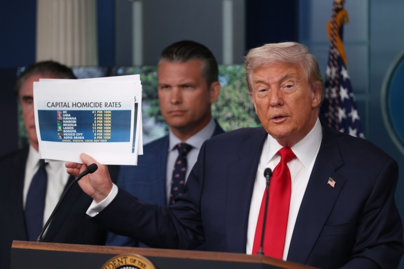 BREAKING NEWS Într-o decizie neobișnuită, Donald Trump comandă Garda Națională la Washington și preia controlul asupra forțelor de poliție: „Vor acționa eficient”