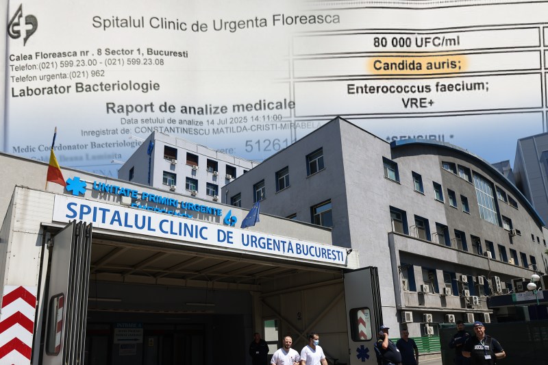 Curățenie deficitară și utilizarea produselor neconforme: Concluzii ale raportului de la Spitalul Floreasca