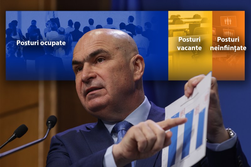 Hartă detaliată a scenariului de reformă pentru administrația locală propus de Bolojan, analizată în contextul criticilor din partea opoziției, cu date pe județe despre unde ar urma să se producă cele mai mari reduceri de personal.