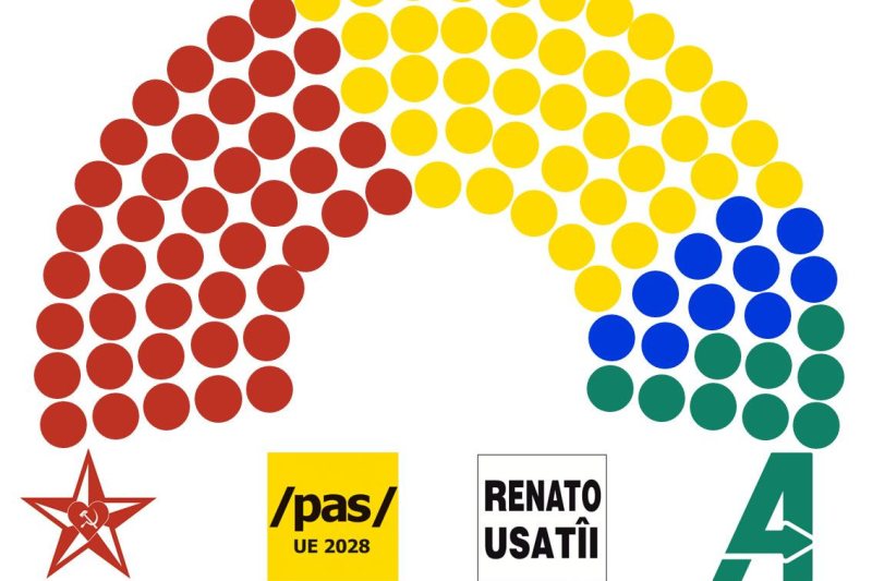 Sondaj nou pentru alegerile parlamentare din Moldova: PAS pierde teren în fața formațiunilor proeuropene